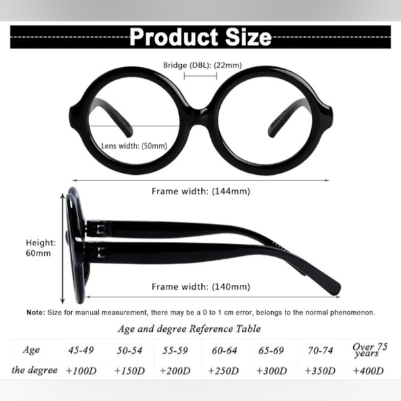 Readers +1.00 - Picture 5 of 5